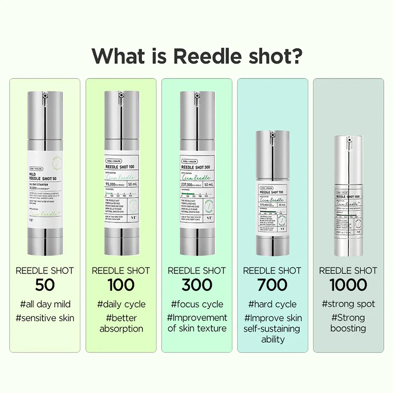Reedle Shot Serum 300 50ml - Image 2